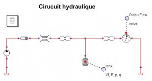 C3.8 - Modèle multiphysique de circuit hydraulique
